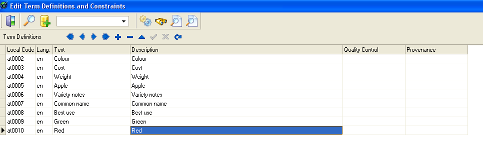 Knowledgebase > Simple Worked Example > AppleTerms1.PNG